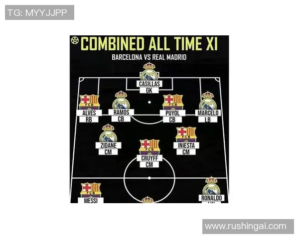 巴萨与皇马巅峰对决首发阵容揭秘谁能在经典战役中胜出 巴萨与皇马巅峰对决首发阵容揭秘谁能在经典战役中胜出
