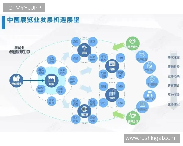 特鲁利的崛起与未来发展:探索新技术在行业中的应用与挑战 特鲁利的崛起与未来发展:探索新技术在行业中的应用与挑战
