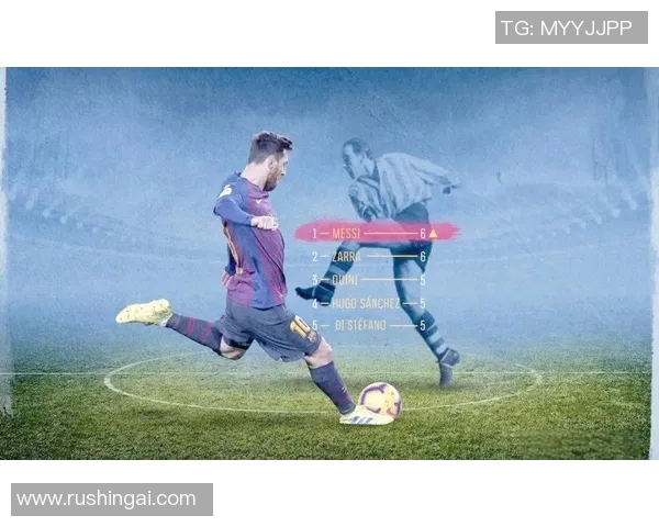 梅西足球比赛直播精彩回顾与分析全方位解读球场上的传奇瞬间